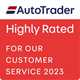 Alfa Romeo Stelvio Quadrifoglio (18 on) 2.9 V6 Bi-Turbo 510hp Quadrifoglio auto 5d For Sale - Weston Heath Limited, Newcastle-under-lyme