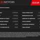 BMW 1-Series Hatchback (11-19) 120d xDrive M Sport 5d For Sale - BM Motors Commercial, Plymouth