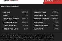 Honda CR-V (12-18) 1.6 i-DTEC Black Edition 5d Auto For Sale - Sheffield Car Centre Ltd, Sheffield