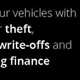 Ford Kuga (12-20) 2.0 TDCi (180bhp) Titanium X Sport 5d For Sale - Hasbury Motors, Halesowen