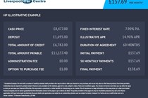 Ford Grand C-MAX (10-19) 1.5 TDCi Titanium X 5d For Sale - Liverpool Car Centre, Liverpool