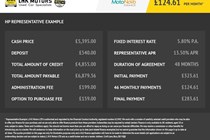 Audi A1 Hatchback (10-18) 2.0 TDI S Line 3d For Sale - LNK Motors, Bury
