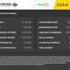 Audi A1 Hatchback (10-18) 2.0 TDI S Line 3d For Sale - LNK Motors, Bury