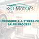 Skoda Fabia Hatchback (15-21) Colour Edition 1.0 TSI 95PS 5d For Sale - K & O Motors Ltd, Southend-on-Sea