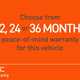 Smart Forfour (15-19) 1.0 Prime Premium 5d Auto For Sale - The Carsite London, Bromley