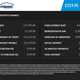 Ford Kuga (12-20) ST-Line 1.5 TDCi 120PS FWD 5d For Sale - Elmbank Motor Company, AYR