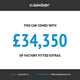 Bentley Bentayga SUV (16 on) V8 auto 5d For Sale - Calder Motor Co, East Calder