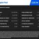 Audi Q2 SUV (16 on) 30 TFSI Technik 5dr For Sale - Douglas Paul, Rotherham