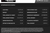 Mercedes-Benz A-Class (13-18) A180d Sport Executive 5d For Sale - J&M Cars Magherafelt, Magherafelt