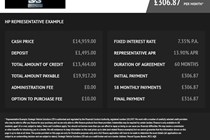BMW 3-Series Saloon (12-19) 335d xDrive M Sport (07/15-) 4d Step Auto For Sale - Strategic Vehicle Solutions Ltd, Boston
