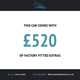 Volkswagen Up (12-23) Move Up 1.0 60PS 3d For Sale - Lanarkshire Car Sales Ltd, Motherwell