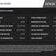 Volkswagen Golf Hatchback (13-20) 2.0 TDI Bluemotion Tech GT 5d For Sale - Jacksons Motor Group, Stoulton