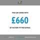 Renault Captur (20 on) S Edition TCe 130 auto 5d For Sale - REVS (automotive) Limited, Boston