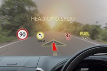 What is a head-up display (HUD)?