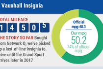 Vauxhall Insignia mileage