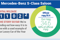 Mercedes-Benz S-Class infographic