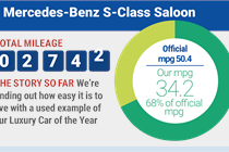 Mercedes-Benz S-Class fuel economy