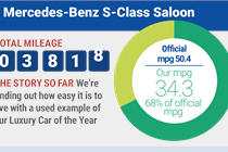 Mercedes-Benz S 350 d long-term test - 3818 miles - 34.3mpg - meet the ancestors