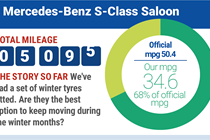 Mercedes-Benz S-Class mileage