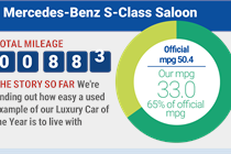 Mercedes-Benz S-Class mpg