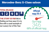 Mercedes-Benz S-Class infographic