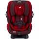 Joie Every Stage 0+/1/2/3 Child Car Seat