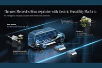 Next-generation Mercedes-Benz eSprinter Electric Versatility Platform - three modules explained