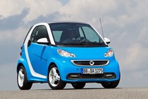 Used Smart Fortwo Coupe (2007 - 2014) Review