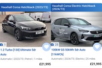 Used Vauxhall Corsas