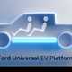 Ford is planning a £22k electric pickup truck.
