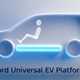 An all-new Ford electric van looks to be in the plan.