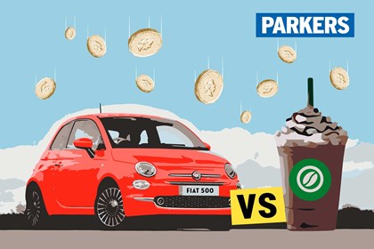 Fiat 500 for less than cost of daily coffee