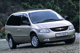 Chrysler Voyager