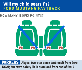 isofix dimensions