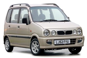 Perodua Kenari Estate (from 2000) Owners Ratings  Parkers