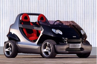 Smart Crossblade 2002-