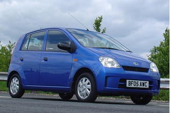 Daihatsu Charade Hatchback