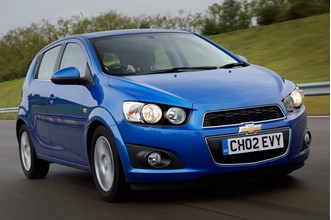 Chevrolet Aveo Hatchback
