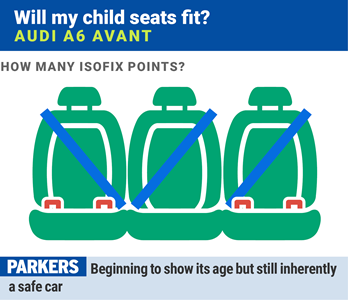 audi a6 isofix