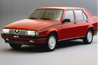 Alfa Romeo 75 Saloon (from 1986) Owners Ratings | Parkers