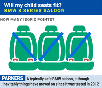 bmw 3 isofix