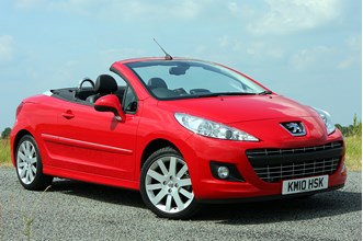 Peugeot 207 CC 2007