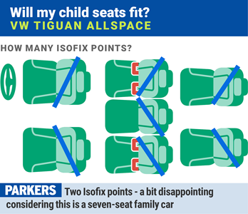 Vw isofix hotsell child seat