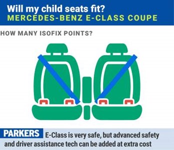 isofix class e
