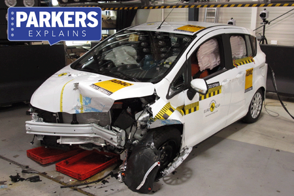 what-is-euro-ncap-parkers