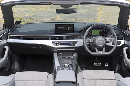Audi A5 Cabriolet 2020 Interior Dashboard Infotainment