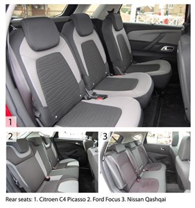 isofix car seats for nissan qashqai