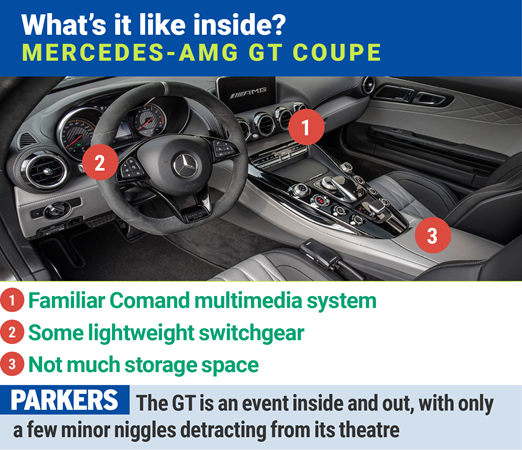 Mercedes-AMG GT Coupe: what's it like inside the cabin?