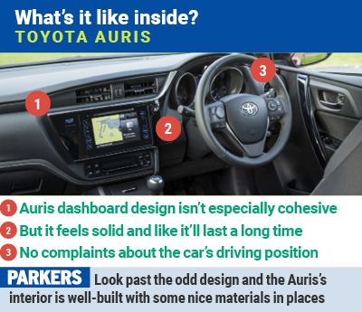 Toyota Auris inside