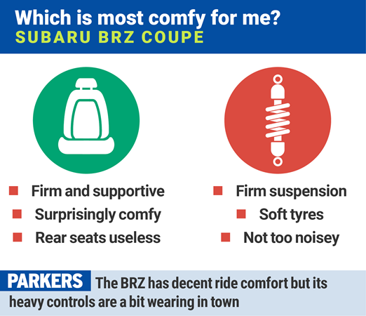 Subaru BRZ: how comfortable is it?